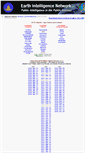 Mobile Screenshot of pdb.re-configure.org